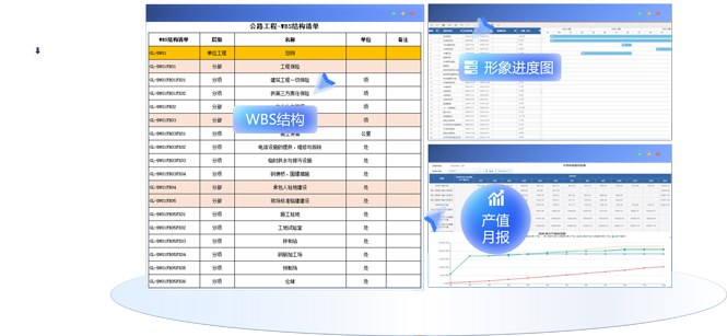 形象进度管理